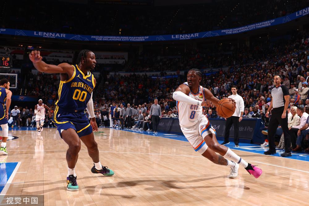 阵容厚度与 阵容厚度与